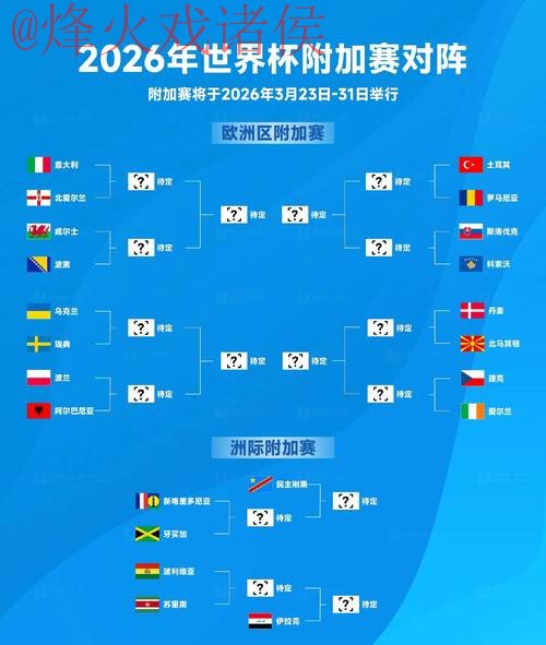 2026世界杯比分网页版最佳