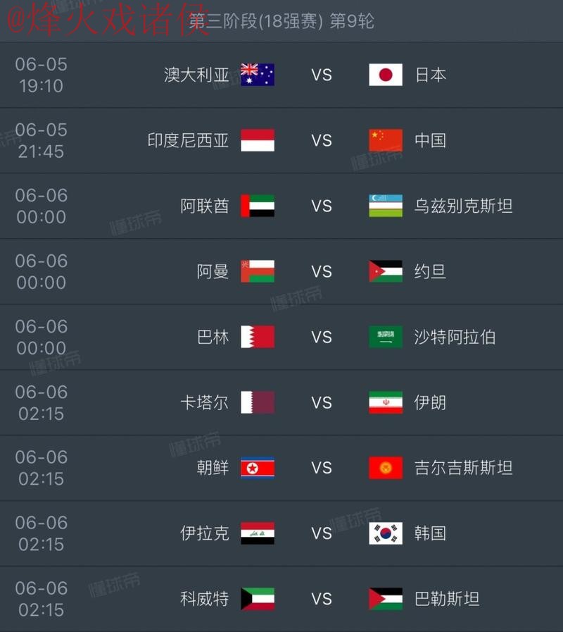 2026世界杯比分哪个好官方