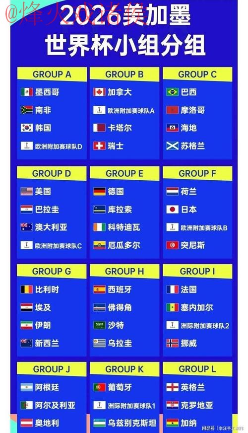 2026世界杯比分免费热门