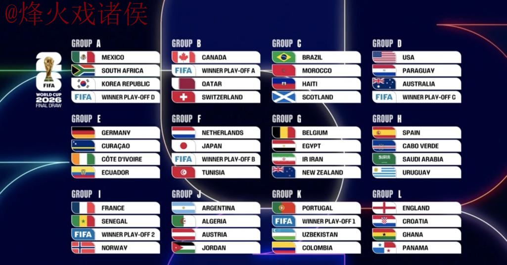 2026世界杯比分APP官方