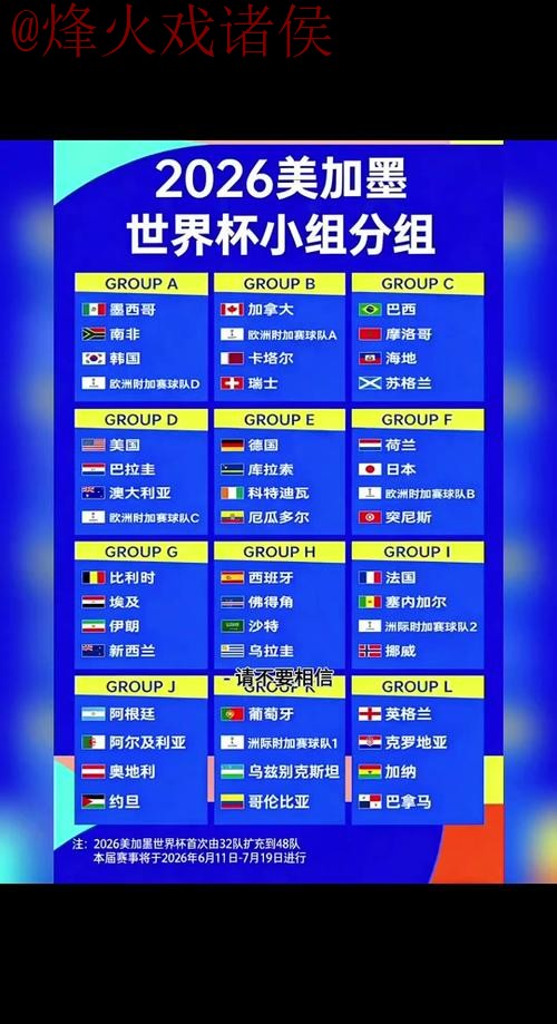 2026世界杯下注稳定热门 2026世界杯下注稳定热门