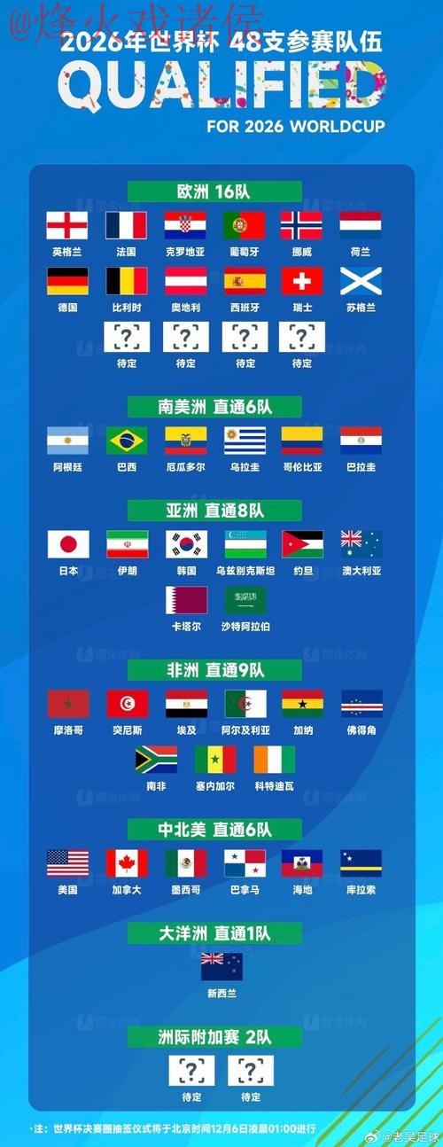 世界杯外围哪个好全站